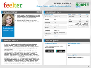 Smadar Landau
Founder & CEO
SPEAKER PROFILE
▪ Smadar Landau is the Founder and CEO of Feelter,
a startup that collects and analyzes how customers
feel about products across social media for
ecommerce companies
▪ Previously she has founded and led various
companies – Privilegya, Capiyot, Parsi and Yoter
KEY COMPANY FACTS
38
DIGITAL & ADTECH
Curates Product Insights for Consumers Online
COMPANY PROFILE FEELTER @ NOAH
▪ At FEELTER, we are focused on improving and maximizing the business
potential embedded in traffic on e-commerce websites by providing the
information and support needed by internet surfers - the potential customers -
in order to keep them on websites for longer and ultimately lead them to
making purchases
▪ FEELTER makes the vast amount of relevant information found on social
networks accessible for potential customers on e-commerce websites by
vigorously making the information succinct, and in order of topic and
importance for the web-surfer. FEELTER's technology collects all updated
information, and continues to update its data - especially movies and images -
every moment from all networks. FEELTER then scans all texts, sorts threw
and disposes spam, adware, and other suspicious content, and analyzes the
sentiment of every reference post and status on each network, blog, or forum -
- all of this with 87% accuracyThis process - of locating, extracting, filtering,
sorting, and analyzing sentiments and testing the quality of results - is so
revolutionary that we have applied for a patent in the United States of America
Doing Business @ NOAH
Traffic Jan-17 Jan-18
Unique Users <5k <5k
Visits <5k <5k
Minutes 01:12 05:47
Sessions
Mobile: 0%
Desktop: 100%
Mobile: 0%
Desktop: 100%
Jan 2018
Sources
Direct: 32%, Search: 31%,
Referrals: 36%, Other: 1%
Key Corporate Facts
Headquarters Tel Aviv, Israel
Founded 2013
Employees 1-10
Active Markets International
Funding $4m
Ownership Private – VCs
Key Investors
Will Graylin, GWC Innovator
Fund
Website feelter.com
Main Presentation Topics
Attendees @ NOAH
Smadar Landau, Founder & CEO
N/A
Present your business proposal through
NOAH Connect app
 