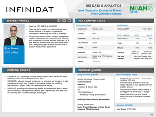 Eran Brown
CTO, EMEA
SPEAKER PROFILE
▪ Eran is a CTO, EMEA at INFINIDAT
▪ Over the last 14 years Eran has architected data
center solutions in all layers — applications,
virtualization, networking and most of all storage
▪ His prior roles include Senior Product Management,
systems engineering and consulting roles, working
with companies in multiple verticals (financials, oil &
gas, telecom, software and web) and helping them
plan, design and deploy scalable infrastructure to
support their business applications
KEY COMPANY FACTS
44
BIG DATA & ANALYTICS
Next Generation Enterprise Proven
Flash-Optimized Storage
COMPANY PROFILE INFINIDAT @ NOAH
▪ Founded in 2011 by storage industry pioneer Moshe Yanai, INFINIDAT helps
customers unlock the full potential of their data
▪ INFINIDAT’s software-focused architecture, an evolution and revolution in data
management design over 30 years in the making, solves the conflicting
requirements of bigger, faster, and less expensive storage
▪ INFINIDAT technology simultaneously delivers sub-millisecond latency, seven
nines of reliability, and hyperscale capacity with a significantly lower total cost
of ownership than incumbent storage technologies
Key Corporate Facts
Headquarters Herzeliya, Israel
Founded 2011
Employees 100-1,000
Active Markets Global
Funding $345m
Ownership Private – VCs
Key Investors
Moshe Yanai, TPG, Goldman
Sachs
Website infinidat.com
Traffic Jan-17 Jan-18
Unique Users 12k 10k
Visits 33k 51k
Minutes 04:41 15:38
Sessions
Mobile: %
Desktop: %
Mobile: 0%
Desktop: 100%
Jan 2018
Sources
Direct: 45%, Search: 18%,
Referrals: 28%, Other: 9%
Doing Business @ NOAH
Key Financials
Revenues 2017 €100-1,000m
Main Presentation Topics
Attendees @ NOAH
Eran Brown, CTO EMEA
1. Designing for the trifecta - Performance,
reliability AND cost
2. How innovative architecture and SW
design allowed us to go against common
wisdom and win
3. Why common wisdom could translate to
the biggest line item in your IT budget
4. How infrastructure can and should
reduce the cost of innovative business
models
Looking for Service Providers within:
Communications
Analytics
- Audience & Market Data
- BI
- CI & Data Science
- Marketing Testing & Optimisation
Looking for tech alliances partnerships
Looking for key hires:
Senior Product Manager for Data Center
Solutions, FP&A Specialist
 