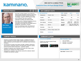 Dani Golan
Founder & CEO
SPEAKER PROFILE
▪ Dani Golan oversees strategy, go-to-market and
overall company operations. Previously, Dani served
as President and General Manager of Performix
Technologies, acquired by NICE Systems in 2006
▪ Prior to Performix, Dani was an executive
responsible for leading new ventures at EMC
▪ Dani holds a B.Sc. in Electrical Engineering (Summa
Cum Laude) from the Technion Institute of
Technology, and an MBA from the Kellogg School of
Management, Northwestern University
▪ Prior to his professional career, Dani served as a
fighter pilot and an officer in the Israeli Air Force
KEY COMPANY FACTS
50
BIG DATA & ANALYTICS
Enterprise-Class All-Flash Storage Arrays
COMPANY PROFILE KAMINARIO @ NOAH
▪ Kaminario, the leading all-flash storage company, is redefining the future of
modern datacenters. Its unique solution enables organizations to succeed in
today’s on-demand world and prepares them to seamlessly handle tomorrow’s
innovations
▪ Only Kaminario K2 all-flash array delivers the agility, scalability, performance
and economics a datacenter requires to deal with today’s cloud-first, dynamic
world and provide real-time data access — anywhere, anytime
▪ Hundreds of customers rely on Kaminario K2 to power their mission critical
applications and safeguard their digital ecosystem
▪ Headquartered in Needham, MA, Kaminario works with an extensive network
of resellers and distributors, globally
Key Corporate Facts
Headquarters Yokneam, Israel
Founded 2008
Employees 100-1,000
Active Markets International
Funding $224.5m
Ownership Private – VCs
Key Investors CIRTech, Pitango, Sequoia, SVB
Website kaminario.com
Traffic Jan-17 Jan-18
Unique Users 19k 10k
Visits 48k 27k
Minutes 00:38 00:54
Sessions
Mobile: 55%
Desktop: 45%
Mobile: 55%
Desktop: 45%
Jan 2018
Sources
Direct: 29%, Search: 60%,
Referrals: 10%, Other: 1%
Doing Business @ NOAH
Present your business proposal through
NOAH Connect app
Main Presentation Topics
Attendees @ NOAH
Dani Golan, Founder & CEO
1. How it all started...
2. Kaminario - the company
3. Kaminario - the product
 