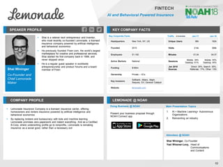 Shai Wininger
Co-Founder and
Chief Lemonade
Maker
SPEAKER PROFILE
▪ Shai is a veteran tech entrepreneur and inventor,
who most recently co-founded Lemonade, a licensed
insurance company powered by artificial intelligence
and behavioral economics
▪ He previously founded Fiverr.com, the world’s largest
marketplace for creative and professional services.
Shai started his first company back in 1999, and
never stopped since
▪ He is a regular guest speaker in worldwide
entrepreneurship and product forums and a board
member of Fiverr
KEY COMPANY FACTS
52
FINTECH
AI and Behavioral Powered Insurance
COMPANY PROFILE LEMONADE @ NOAH
▪ Lemonade Insurance Company is a licensed insurance carrier, offering
homeowners and renters insurance powered by artificial intelligence and
behavioral economics
▪ By replacing brokers and bureaucracy with bots and machine learning,
Lemonade promises zero paperwork and instant everything. And as a Certified
B-Corp, where underwriting profits go to nonprofits, Lemonade is remaking
insurance as a social good, rather than a necessary evil
Key Corporate Facts
Headquarters New York, NY, US
Founded 2015
Employees 51-100
Active Markets National
Funding $180m
Ownership Private – VCs
Key Investors
Softbank, Allianz, Aleph,
Sequoia, GV, General Catalyst
Website lemonade.com
Traffic Jan-17 Jan-18
Unique Users 96k 162k
Visits 214k 368k
Minutes 01:34 04:37
Sessions
Mobile: 39%
Desktop: 61%
Mobile: 55%
Desktop: 45%
Jan 2018
Sources
Direct: 35%, Search: 35%,
Referrals: 17%, Other: 13%
Doing Business @ NOAH Main Presentation Topics
Attendees @ NOAH
Shai Wininger, Co-Founder
Yael Wissner-Levy, Head of
Communications
and Content
1. AI + Machine Learning+ Autonomous
Organizations
2. Reinventing an industry
Present your business proposal through
NOAH Connect app
 