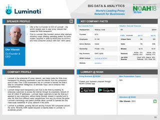 Ofer Vilenski
Co-Founder &
CEO
SPEAKER PROFILE
▪ Ofer is the Co-Founder & CEO of Luminati – the
world’s largest peer to peer proxy network that
makes the Web transparent
▪ Prior to Luminati Ofer founded various other startups,
including Jungo (leading operating system for home
routers, acquired in 2006 by NDS/Cisco for $107m)
and Hola (consumer product with over 130m users)
KEY COMPANY FACTS
53
BIG DATA & ANALYTICS
World’s Leading Proxy
Network for Businesses
COMPANY PROFILE LUMINATI @ NOAH
▪ Luminati is the enterprise IP proxy network, and helps make the Web more
transparent by allowing businesses to see the internet from the consumers’
point of view. Over 2,000 businesses rely on Luminati to harvest the Web’s
data for competitive intelligence, to eliminate fraud, and to enhance their
competitiveness
▪ Luminati brings back transparency and trust to the Web by enabling its
enterprise customers to access the internet through its proprietary network of
over 40 million IP addresses. Luminati helps customers to see the Web as it
appears to real consumers, without being blocked, slowed or spoofed and to
view the Web from different users’ perspectives from any city across the globe.
Luminati’s technology and patent portfolio allow Luminati to operate the only
mass-scale residential IP proxy network in the world
▪ Luminati is profitable, growing fast and serving Fortune 500 companies around
the world. Recently EMK capital acquired a majority stake in Luminati, to
accelerate growth
Key Corporate Facts
Headquarters Netanya, Israel
Founded 2014
Employees 51-100
Active Markets Global
Ownership Private – VCs
Key Investors EMK Capital
NOAH Content Luminati at NOAH
Website luminati.io
Traffic Jan-17 Jan-18
Unique Users 34k 92k
Visits 79k 258k
Minutes 02:16 03:37
Sessions
Mobile: 15%
Desktop: 85%
Mobile: 33%
Desktop: 67%
Jan 2018
Sources
Direct: 42%, Search: 34%,
Referrals: 16%, Other: 8%
Valuation Data and Financials
EV $200m
Doing Business @ NOAH Main Presentation Topics
Attendees @ NOAH
Ofer Vilenski, CEO
N/A
Present your business proposal through
NOAH Connect app
 