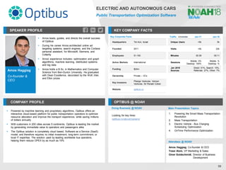 Amos Haggiag
Co-founder &
CEO
SPEAKER PROFILE
▪ Amos leads, guides, and directs the overall success
of Optibus
▪ During his career Amos architected online ad
targeting systems, search engines, and the Cortana
personal assistant, for Microsoft, Siemens, and
Collarity
▪ Amos’ experience includes: optimization and graph
algorithms, machine learning, distributed systems
and big data
▪ Amos holds a B.Sc. in Mathematics and Computer
Science from Ben-Gurion University. He graduated
with Dean Excellence, decorated by the Wolf, Intel,
and Elkin prizes
KEY COMPANY FACTS
59
ELECTRIC AND AUTONOMOUS CARS
Public Transportation Optimization Software
COMPANY PROFILE OPTIBUS @ NOAH
▪ Powered by machine learning and proprietary algorithms, Optibus offers an
interactive cloud-based platform for public transportation operators to optimize
resource allocation and improve the transport experience, while saving millions
of dollars annually
▪ With customers in 200 cities across 5 continents, Optibus is leading the market
by generating immediate value to operators and passengers alike
▪ The Optibus solution is completely cloud based, Software as a Service (SaaS)
model, and therefore requires no initial investment, long-term commitment, or
local IT expertise. The solution used by leading worldwide bus operators,
helping them reduce OPEX by as much as 15%
Key Corporate Facts
Headquarters Tel Aviv, Israel
Founded 2011
Employees 51-100
Active Markets International
Funding $24m
Ownership Private – VCs
Key Investors
Pitango Ventures, Verizon
Ventures, Sir Ronald Cohen
Website optibus.co
Traffic Jan-17 Jan-18
Unique Users <5k 5k
Visits <5k 22k
Minutes 00:39 00:11
Sessions
Mobile: 0%
Desktop: 100%
Mobile: %
Desktop: %
Jan 2018
Sources
Direct: 51%, Search: 15%,
Referrals: 27%, Other: 7%
Doing Business @ NOAH Main Presentation Topics
Attendees @ NOAH
Looking for key hires:
optibus.co/about/careers/
1. Powering the Smart Mass Transportation
Revolution
2. Mass Transportation
3. Electric Vehicle - Bus Charging
Scheduling Optimization
4. OnTime Performance Optimization
Amos Haggiag, Co-founder & CEO
Yossi Aloni, VP Marketing & Sales
Omer Goldschmidt, Director of Business
Development
 