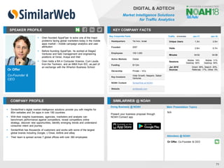 Or Offer
Co-Founder &
CEO
SPEAKER PROFILE
▪ Oren founded AppsFlyer to solve one of the major
problems facing global marketers today in the mobile
apps market – mobile campaign analytics and user
attribution
▪ Before founding AppsFlyer, he worked at Stage2
Ventures and held management and engineering
positions at Veraz, Avaya and Intel
▪ Oren holds a BA in Computer Science, Cum Laude,
from the Technion, and an MBA from IDC, as part of
an exchange with the Wharton Business School
KEY COMPANY FACTS
71
DIGITAL & ADTECH
Market Intelligence Solutions
for Traffic Analytics
COMPANY PROFILE SIMILARWEB @ NOAH
▪ SimilarWeb’s digital market intelligence solutions provide you with insights for
80m websites and 3m apps in over 190 countries
▪ With their insights businesses, agencies, marketers and analysts can
benchmark performance against competitors, reveal competitors online
strategy, discover new opportunities, identify emerging trends and understand
consumer intent and journey
▪ SimilarWeb has thousands of customers and works with some of the largest
global brands including Google, L’Oreal, AirBnb and eBay
▪ Their team is spread across 7 global offices with over 380 employees
Key Corporate Facts
Headquarters Tel Aviv, Israel
Founded 2007
Employees 100-1,000
Active Markets Global
Funding $112m
Ownership Private – VCs
Key Investors
Viola Growth, Naspers, Saban
Ventures
NOAH Content SimilarWeb at NOAH
Website similarweb.com
Traffic Jan-17 Jan-18
Unique Users 1.3m 2.5m
Visits 2.6m 6.7m
Minutes 04:52 04:56
Sessions
Mobile: 16%
Desktop: 84%
Mobile: 31%
Desktop: 69%
Jan 2018
Sources
Direct: 58%, Search: 20%,
Referrals: 17%, Other: 5%
Doing Business @ NOAH Main Presentation Topics
Attendees @ NOAH
Or Offer, Co-Founder & CEO
N/A
Present your business proposal through
NOAH Connect app
 