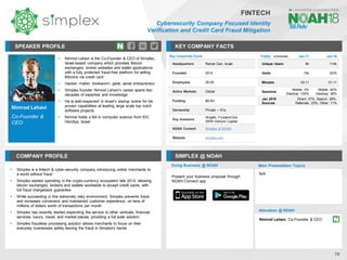 Nimrod Lehavi
Co-Founder &
CEO
SPEAKER PROFILE
▪ Nimrod Lehavi is the Co-Founder & CEO of Simplex,
Israel-based company which provides Bitcoin
exchanges, broker websites and wallet applications
with a fully protected fraud-free platform for selling
Bitcoins via credit card
▪ Hacker, maker, bookworm, geek, serial entrepreneur
▪ Simplex founder Nimrod Lehavi’s career spans two
decades of expertise and knowledge
▪ He is well-respected in Israel’s startup scene for his
proven capabilities at leading large scale top notch
software projects
▪ Nimrod holds a BA in computer science from IDC
Herzliya, Israel
KEY COMPANY FACTS
75
FINTECH
Cybersecurity Company Focused Identity
Verification and Credit Card Fraud Mitigation
COMPANY PROFILE SIMPLEX @ NOAH
▪ Simplex is a fintech & cyber-security company introducing online merchants to
a world without fraud
▪ Simplex started operating in the crypto-currency ecosystem late 2014, allowing
bitcoin exchanges, brokers and wallets worldwide to accept credit cards, with
full fraud chargeback guarantee
▪ While succeeding in this extremely risky environment, Simplex prevents fraud
and increases conversion and maintained customer experience, on tens of
millions of dollars worth of transactions per month
▪ Simplex has recently started expending the service to other verticals, financial
services, luxury, travel, and market places, providing a full suite solution
▪ Simplex fraudless processing solution allows merchants to focus on their
everyday businesses safely leaving the fraud in Simplex's hands
Doing Business @ NOAH
Traffic Jan-17 Jan-18
Unique Users 8k 114k
Visits 15k 307k
Minutes 03:11 01:11
Sessions
Mobile: 0%
Desktop: 100%
Mobile: 62%
Desktop: 38%
Jan 2018
Sources
Direct: 37%, Search: 29%,
Referrals: 23%, Other: 11%
Key Corporate Facts
Headquarters Ramat Gan, Israel
Founded 2014
Employees 26-50
Active Markets Global
Funding $9.5m
Ownership Private – VCs
Key Investors
iAngels, FundersClub,
DRW Venture Capital
NOAH Content Simplex at NOAH
Website simplex.com
Main Presentation Topics
Attendees @ NOAH
Nimrod Lehavi, Co-Founder & CEO
N/A
Present your business proposal through
NOAH Connect app
 
