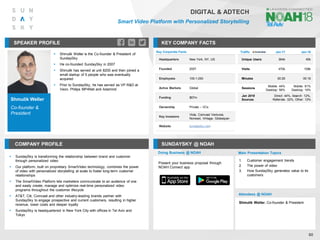 Shmulik Weller
Co-founder &
President
SPEAKER PROFILE
▪ Shmulik Weller is the Co-founder & President of
SundaySky
▪ He co-founded SundaySky in 2007
▪ Shmulik has served at unit 8200 and then joined a
small startup of 5 people who was eventually
acquired
▪ Prior to SundaySky, he has served as VP R&D at
Veon, Philips MP4Net and Adamind
KEY COMPANY FACTS
80
DIGITAL & ADTECH
Smart Video Platform with Personalized Storytelling
COMPANY PROFILE SUNDAYSKY @ NOAH
▪ SundaySky is transforming the relationship between brand and customer
through personalized video
▪ Our platform, built on proprietary SmartVideo technology, combines the power
of video with personalized storytelling at scale to foster long-term customer
relationships
▪ The SmartVideo Platform lets marketers communicate to an audience of one
and easily create, manage and optimize real-time personalized video
programs throughout the customer lifecycle
▪ AT&T, Citi, Comcast and other industry-leading brands partner with
SundaySky to engage prospective and current customers, resulting in higher
revenue, lower costs and deeper loyalty
▪ SundaySky is headquartered in New York City with offices in Tel Aviv and
Tokyo
Key Corporate Facts
Headquarters New York, NY, US
Founded 2007
Employees 100-1,000
Active Markets Global
Funding $67m
Ownership Private – VCs
Key Investors
Viola, Comcast Ventures,
Norwest, Vintage, Globespan
Website sundaysky.com
Traffic Jan-17 Jan-18
Unique Users 364k 40k
Visits 470k 108k
Minutes 00:26 00:16
Sessions
Mobile: 44%
Desktop: 56%
Mobile: 81%
Desktop: 19%
Jan 2018
Sources
Direct: 44%, Search: 12%,
Referrals: 32%, Other: 12%
Doing Business @ NOAH Main Presentation Topics
Attendees @ NOAH
Shmulik Weller, Co-founder & President
1. Customer engagement trends
2. The power of video
3. How SundaySky generates value to its
customers
Present your business proposal through
NOAH Connect app
 