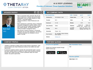 Mark Gazit
CEO
SPEAKER PROFILE
▪ Mark is a prominent senior executive with over 20
years of experience in leading rapid growth global
organizations, and is an expert authority on Cyber
Security, IT, Big Data Analytics,
Telecommunications, Critical Infrastructure and
FinTech
▪ Mark’s background is particularly strong in leadership
and growth management in global markets, a field in
which he built and led multiple companies, helping
them expand globally. His expertise extends to
building successful management teams
▪ Mark serves on boards of directors in commercial
enterprises and non-profit organization, and lectures
in leading universities and considered to be an
expert in his field
KEY COMPANY FACTS
83
AI & DEEP LEARNING
Provider of Unknown Threat Detection Solutions
COMPANY PROFILE THETARAY @ NOAH
▪ ThetaRay is dedicated to helping clients at large financial organizations, cyber
security divisions and critical infrastructure become more resilient and seize
opportunities
▪ Its advanced analytical solutions operate with unprecedented speed, accuracy
and scale, enabling clients to manage risk, detect money laundering schemes,
uncover fraud, expose bad loans, uncover operational issues and reveal
valuable new growth opportunities
Key Corporate Facts
Headquarters Hod Hasharon, Israel
Founded 2013
Employees 51-100
Active Markets Global
Funding $31m
Ownership Private – VCs
Key Investors
GE, Jerusalem Venture Partners,
Bank Hapoalim
Website thetaray.com
Traffic Jan-17 Jan-18
Unique Users <5k <5k
Visits 5k <5k
Minutes 03:07 16:21
Sessions
Mobile: 0%
Desktop: 100%
Mobile: 0%
Desktop: 100%
Jan 2018
Sources
Direct: 49%, Search: 15%,
Referrals: 29%, Other: 7%
Doing Business @ NOAH Main Presentation Topics
Attendees @ NOAH
Mark Gazit, CEO
N/A
Present your business proposal through
NOAH Connect app
 