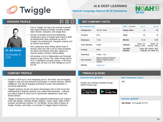Dr. Adi Avidor
Co-Founder &
CTO
SPEAKER PROFILE
▪ Prior to Twiggle, Adi was a key member of several
high impact projects at Google, including Google
Spell Checker, Calculator, and Google Now
▪ Adi had co-founded and led the Networking
Infrastructure group of Google Israel where in 2008
its achievements were recognized as one of
Google’s top achievements, alongside projects such
as Chrome and Android
▪ Adi is passionate about finding optimal ways to
structure data such that it can be made accessible
via natural and intuitive information systems to
improve people’s decision making abilities
▪ Adi received a B.Sc in Mathematics and Computer
Science at age 18 from TAU, where he also got his
Ph.D. in theoretical computer science. In the more
distant past, Adi was in an elite intelligence unit of
the IDF
KEY COMPANY FACTS
85
AI & DEEP LEARNING
Natural Language Search for E-Commerce
COMPANY PROFILE TWIGGLE @ NOAH
▪ Founded in 2014 by Dr. Amir Konigsberg and Dr. Adi Avidor, two ex-Googlers,
Twiggle is using the most advanced technologies in machine learning, artificial
intelligence, and natural language processing to power next generation e-
commerce experiences
▪ Twiggle's solutions are the only search technologies built on both human-like
understanding of linguistic structure and a deep retail awareness — allowing
your search engine to mimic how an experienced salesperson would (and
should) behave
▪ Twiggle is backed by some of the most respected entrepreneurs and investors
of the past decade, including Alibaba, Naspers, Yahoo! Japan, State of Mind
Ventures and Mizmaa Ventures. Dr. Udi Manber, former Head of Search at
Google, Amazon, and Yahoo, is a member of Twiggle's Board of Directors
Key Corporate Facts
Headquarters Tel Aviv, Israel
Founded 2014
Employees 11-50
Active Markets Global
Funding $35m
Ownership Private – VCs
Key Investors
Korea Investment Partners,
Alibaba Capital Partners,
Naspers
Website twiggle.com
Traffic Jan-17 Jan-18
Unique Users 6k <5k
Visits 12k 9k
Minutes 01:24 02:50
Sessions
Mobile: 0%
Desktop: 100%
Mobile: 0%
Desktop: 100%
Jan 2018
Sources
Direct: 49%, Search: 36%,
Referrals: 9%, Other: 6%
Doing Business @ NOAH Main Presentation Topics
Attendees @ NOAH
Adi Avidor, Co-Founder & CTO
N/A
Present your business proposal through
NOAH Connect app
 