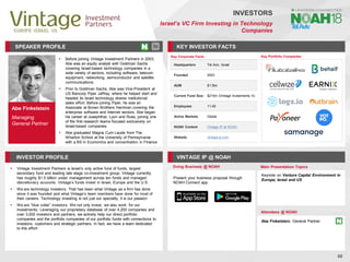 Abe Finkelstein
Managing
General Partner
SPEAKER PROFILE
▪ Before joining Vintage Investment Partners in 2003,
Abe was an equity analyst with Goldman Sachs
covering Israel-based technology companies in a
wide variety of sectors, including software, telecom
equipment, networking, semiconductor and satellite
communications.
▪ Prior to Goldman Sachs, Abe was Vice-President at
US Bancorp Piper Jaffray, where he helped start and
headed its Israel technology shares institutional
sales effort. Before joining Piper, he was an
Associate at Brown Brothers Harriman covering the
enterprise software and Internet sectors. Abe began
his career at Josephthal, Lyon and Ross, joining one
of the first research teams focused exclusively on
Israel-based companies
▪ Abe graduated Magna Cum Laude from The
Wharton School at the University of Pennsylvania
with a BS in Economics and concentration in Finance
KEY INVESTOR FACTS
88
INVESTORS
Israel’s VC Firm Investing in Technology
Companies
INVESTOR PROFILE VINTAGE IP @ NOAH
▪ Vintage Investment Partners is Israel’s only active fund of funds, largest
secondary fund and leading late stage co-investment group. Vintage currently
has roughly $1.5 billion under management across ten funds and managed
discretionary accounts. Vintage’s funds invest in Israel, Europe and the U.S.
▪ We are technology investors. That has been what Vintage as a firm has done
since it was founded and what Vintage’s team members have done for most of
their careers. Technology investing is not just our specialty, it is our passion
▪ We are “blue collar” investors. We not only invest, we also work for our
investments. Leveraging our proprietary database of over 4,200 companies and
over 3,000 investors and partners, we actively help our direct portfolio
companies and the portfolio companies of our portfolio funds with connections to
investors, customers and strategic partners. In fact, we have a team dedicated
to this effort
Doing Business @ NOAH Main Presentation Topics
Attendees @ NOAH
Abe Finkelstein, General Partner
Key Portfolio Companies
Present your business proposal through
NOAH Connect app
Keynote on Venture Capital Environment in
Europe, Israel and US
Key Corporate Facts
Headquarters Tel Aviv, Israel
Founded 2003
AUM $1.5bn
Current Fund Size $215m (Vintage Investments X)
Employees 11-50
Active Markets Global
NOAH Content Vintage IP at NOAH
Website vintage-ip.com
 