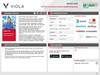Ronen Nir
General Partner,
Viola Ventures
SPEAKER PROFILE
▪ Ronen Joined Viola Ventures in 2008.
▪ His investment areas of focus include AI, big data,
cyber security and cloud and Dev/Ops (mostly in
companies that adopt a SaaS business model)
▪ He is a board member in Samanage, ironSource,
Perfecto Mobile, enSilo, Redis Labs, and CodeFresh
▪ Before joining Viola Ventures, Ronen was VP of
Product Management at Verint Systems, and
Director of Project Management at ECtel
(NASDAQ:ECTX), where he led the delivery of large
scale, multi-million dollar projects in North and Latin
America.
▪ *Ronen served for 13 years in an elite Israeli
Defense Forces Intelligence Unit. He holds a B.A. in
Economics and Middle-East History from Tel Aviv
University, and an M.Sc in Technology Management
from the University of Maryland University College
KEY INVESTOR FACTS
89
INVESTORS
VC Firm Investing in Israeli-related Companies
INVESTOR PROFILE VIOLA @ NOAH
▪ Viola is Israel’s leading technology-oriented investment group, with over $2.8B assets
under management
▪ The group is comprised of focused separate investment arms, including: Viola Ventures –
an early stage investment fund with over $1B AUM, Viola Growth – growth capital fund
with $440M AUM; Viola Credit – the debt arm with $600M AUM and Viola Fintech with
over $200M AUM.
▪ Founded in 2000, Viola’s team includes over 30 investment professionals and 40 support
staff, and has invested in over 200 technology companies
Doing Business @ NOAH Main Presentation Topics
Attendees @ NOAH
Ronen Nir, General Partner
Key Portfolio Companies
Key Corporate Facts
Headquarters Tel Aviv, Israel
Founded 2000
AUM $2.8bn (Group)
Current Fund Size $200m (Viola Ventures V)
Employees 11-50
Active Markets Local and Global
Website viola-group.com
Present your business proposal through
NOAH Connect app
N/A
 