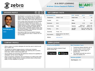 Elad Benjamin
CEO
SPEAKER PROFILE
▪ Elad Benjamin is co-founder and CEO of Zebra
Medical Vision. He brings 20 years of Healthcare IT,
Medical Imaging and Medical Device experience to
Zebra, in both startups and Fortune 200 companies
▪ Prior to joining Zebra Elad served as Vice President
and GM of the Surgical Business at Lumenis – a
medical device company. At Lumenis, Elad led the
Surgical business to seven consecutive quarters of
growth, and was instrumental in helping take the
company public on NASDAQ. Before Lumenis, Elad
was General Manager of the Healthcare Information
Solutions group at Carestream
▪ Elad holds an MBA from the Stanford Graduate
School of Business and a BsC in Science from Tel
Aviv University
KEY COMPANY FACTS
95
AI & DEEP LEARNING
AI-driven Clinical Research Platform
COMPANY PROFILE ZEBRA @ NOAH
▪ Zebra’s mission is to provide radiologists the tools they need to make the next
leap in patient care
▪ The demand for medical imaging services is continuously increasing,
outpacing the supply of qualified radiologists and stretching them to produce
more output, without compromising patient care
▪ Only by adopting new technology that significantly enhances the capabilities of
radiologists, can this crisis be mitigated
▪ Zebra is empowering radiologists with its revolutionary AI1 offering which helps
health providers manage the ever increasing workload without compromising
quality- at a flat, transparent $1 per scan
Key Corporate Facts
Headquarters Shefayim, Israel
Founded 2014
Employees 26-50
Active Markets Global
Funding $20m
Ownership Private – VCs
Key Investors
Khosla Ventures, Marc Benioff,
OurCrowd
Website zebra-med.com
Traffic Jan-17 Jan-18
Unique Users <5k 10k
Visits 7k 32k
Minutes 01:58 04:20
Sessions
Mobile: 0%
Desktop: 100%
Mobile: 49%
Desktop: 51%
Jan 2018
Sources
Direct: 39%, Search: 38%,
Referrals: 17%, Other: 6%
Doing Business @ NOAH Main Presentation Topics
Attendees @ NOAH
Elad Benjamin, CEO
1. Transforming Medical iMAGING with AI
2. Company mission & clinical portfolio
3. Imaging faces a global supply VC
demand crisis
4. The medical community has come to
realize the benefits of AI
Present your business proposal through
NOAH Connect app
 