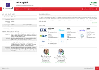 Iris Capital
Fueling entrepreneurs since 1986
Founded: pre-1990 https://www.iriscapital.com/ See More at NOAH Connect
KEY CORPORATE FACTS
Headquarters Paris, France
Employees 26-50
Investment
Stage
Growth
Current Fund
Size
€ 250m Total AUM € 750m
Investment Style Active
TARGET INVESTMENT CRITERIA
Geographies Austria, Belgium, Czech Republic, Germany, Denmark, Estonia,
Spain, Finland, France, Greece, Ireland, Israel, Italy, Netherlands,
Poland, Portugal, Sweden, Turkey
Industries Advertising, Automotive, B2B, B2C, Electro-Mobility, FinTech,
Software, SaaS, Cloud Services, Communications
Verticals Revolutionary Consumer Products, Cognitive Computing, Mo-
bility & Travel of the Future, Fintech & Insurtech, Ecom-
merce, Marketplaces & Classiﬁeds, B2B Software & Services,
Blockchain-Powered Businesses, Industrial Digitisation
Transaction
Structures
Accelerator, Angel Investments, Company Builder, FX Invest-
ments, Growth Capital, Incubator, IPO, LP Investments, Majori-
ty, Minority, Primary, Restructuring, Secondary, Venture Capital,
Active Style
BUSINESS OVERVIEW
Iris Capital is a European venture capital fund manager specialized on digital economy. It fuels entrepreneurs at various stages of maturity, from
early-stage to growth equity. With its deep sector specialization and extensive experience acquired over 30+ years, as well as the backing of its
corporate sponsors, Iris Capital provides active support to its portfolio companies, through its presence in Paris, Berlin, San Francisco, Tel Aviv,
Tokyo and Dubai.
READ MORE
PORTFOLIO
Open-XChange
Germany
B2B
B2B Software & Servi…
Adjust
Germany
Analytics
B2B Software & Servi…
Getsafe
Germany
Insurance
Fintech & Insurtech
reBuy.de
Germany
E-Commerce
Ecommerce, Marketpla…
Staffbase
Germany
B2B
B2B Software & Servi…
STUDITEMPS GmbH
Germany
B2B
B2B Software & Servi…
Jedox
Germany
B2B Software & Servi…
Talon.One
CONTACT
Curt Gunsenheimer
Senior Partner
Contact me
Attending NOAH19 Berlin
Thorben Rothe
Prinicpal - Head of Early…
Contact me
Attending NOAH19 Berlin
NOAH BERLIN INVESTOR BOOK 102
 