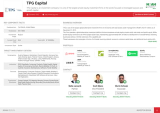 TPG Capital
TPG Capital is an investment company. It is one of the largest private equity investment ﬁrms in the world, focused on leveraged buyouts and
growth capital
Founded: 1992 http://www.tpg.com See More at NOAH Connect
KEY CORPORATE FACTS
Headquarters Fort Worth, United States
Employees 501-1,000
Investment
Stage
Buyout
Current Fund
Size
N/A Total AUM € 103,000m
Investment Style Active
TARGET INVESTMENT CRITERIA
Geographies Austria, Belgium, Switzerland, Czech Republic, Germany, Den-
mark, Estonia, Spain, Finland, France, United Kingdom, Greece,
Ireland, Israel, Italy, Lithuania, Latvia, Netherlands, Norway,
Poland, Portugal, Russia, Sweden, Turkey
Industries B2B, Classiﬁeds, Consumer Products, Digital Health, Digital-
isation, E-Commerce, EduTech, Electro-Mobility, FinTech, In-
dustrial, Insurance, Marketplaces, Software, Travel, Mobility
Verticals Revolutionary Consumer Products, Digital Health, Mobility &
Travel of the Future, Edutech, Fintech & Insurtech, Ecommerce,
Marketplaces & Classiﬁeds, B2B Software & Services, Indus-
trial Digitisation
Transaction
Structures
Growth Capital, IPO, Majority, Minority, Primary, Private Equity,
Real Estate, Restructuring, Secondary, Structured Equity, Active
Style, Passive Style
BUSINESS OVERVIEW
TPG is one of the largest global alternative investment ﬁrms in the world, with total assets under management (“AUM”) of $74.1 billion as of
December 31, 2015.
The Firm operates a global alternative investment platform that encompasses private equity, private credit, real estate, and public equity. While
private equity continues to be TPG’s largest asset class, representing approximately 80% of AUM, its development of complementary investing
businesses allows a further extension of its capability set.
These businesses drive synergies in terms of a broader sourcing network, access to a diverse capital base, and additional touch-points with…
READ MORE
PORTFOLIO
Airbnb
United States
Accommodation
Mobility & Travel of…
SurveyMonkey
United States
Developer Tools
B2B Software & Servi…
Spotify
Sweden
Music Platforms
Revolutionary Consum…
UBER
United States
Transportation
Mobility & Travel of…
CONTACT
Malte Janzarik
Partner
Contact me
Attending NOAH19 Berlin
Scott Myers
Vice President
Contact me
Attending NOAH19 Berlin
Moritz Schwab
Associate
Contact me
Attending NOAH19 Berlin
NOAH BERLIN INVESTOR BOOK 10
 