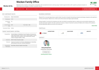 Wecken Family Oﬃce
Wecken & Cie. invests in disruptive companies with exceptional teams seizing large market opportunities with superior products based on
defensible technologies to deliver outsized returns.
Founded: 2009 https://www.crunchbase.com/organization/wecken-cie See More at NOAH Connect
KEY CORPORATE FACTS
Headquarters Basel, Switzerland
Employees 4-10
Investment
Stage
VC
Current Fund
Size
N/A Total AUM N/A
Investment Style Active
TARGET INVESTMENT CRITERIA
Geographies Austria, Belgium, Switzerland, Czech Republic, Germany, Den-
mark, Estonia, Spain, Finland, France, United Kingdom, Greece,
Ireland, Israel, Italy, Lithuania, Latvia, Netherlands, Norway,
Poland, Portugal, Sweden, Turkey
Industries B2B, FinTech, PropTech, SaaS
Verticals Fintech & Insurtech, Ecommerce, Marketplaces & Classiﬁeds,
B2B Software & Services, Industrial Digitisation
Transaction
Structures
Secondary, Venture Capital, Active Style
BUSINESS OVERVIEW
Wecken & Cie. is an early-stage venture capital investor, focused on European fast-growing, disruptive technology companies, with expertise in
FinTech and PropTech. Wecken & Cie. invests across other sectors and stages opportunistically.

Having invested in more than 40 companies since 2007 and thereof successfully exited e.g. Delivery Hero and EcoIntense, Wecken & Cie.
typically participates together with other institutional investors in Series A investment rounds with €500k to €3m initially, with the ability to
provide additionally capital over the life of the investment. 
READ MORE
PORTFOLIO
sevDesk GmbH cynora GmbH Jedox AG
CONTACT
Georg Kampmann
Investment Associate
Contact me
Attending NOAH19 Berlin
NOAH BERLIN INVESTOR BOOK 12
 