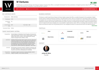 W Ventures
W Ventures is a Venture Design and Venture Capital company that offers a complete framework for the acceleration of digital business ideas for
leading international companies in key B2B and B2C sectors.
Founded: 2013 http://www.wventures.de/ See More at NOAH Connect
KEY CORPORATE FACTS
Headquarters Berlin, Germany
Employees 4-10
Investment
Stage
VC
Current Fund
Size
N/A Total AUM N/A
Investment Style Active
TARGET INVESTMENT CRITERIA
Geographies Austria, Belgium, Switzerland, Czech Republic, Germany, Den-
mark, Estonia, Spain, Finland, France, United Kingdom, Greece,
Ireland, Israel, Italy, Lithuania, Latvia, Netherlands, Norway,
Poland, Portugal, Russia, Sweden, Turkey
Industries Publisher, Biotechnology, PaaS, Cryptocurrencies, SpaceTech,
Engineering, Machine Learning, Deep Learning, Semiconduc-
tors, Human Resources, Accommodation, Accounting, Ac-
counting Services, Accounting Software, Activities & Attrac-
tions Bookings, Advertising, Advertising Analytics, Adver-
tising Network, Aﬃliate Marketing, Aggregation, Agriculture,…
Verticals Revolutionary Consumer Products, Cognitive Computing, Dig-
ital Health, Mobility & Travel of the Future, Edutech, Fintech &
Insurtech, Ecommerce, Marketplaces & Classiﬁeds
Transaction
Structures
Accelerator, Angel Investments, Company Builder, Growth
Capital, Incubator, Luxury Goods, Minority
BUSINESS OVERVIEW
W Ventures is a Berlin based Venture Design and Venture Capital company that offers a complete framework for the acceleration of digital
business ideas for leading international companies in key B2B and B2C sectors. We are an operational VC, technology provider and innovation
hub together with our industry and technology partners. We support start ups from seed to growth and are able to combine the best assets of
established companies with the speed, agile processes and mindset of startups to accelerate growth. We deliver mergers & acquisitions advice,
advice for digital transformation strategies and co-accountability in digital business creation. With our knowledge about transactions, industry
experts and extensive network from long-standing service in top management positions, we execute best practice and objective advisory…
READ MORE
PORTFOLIO
Osaro Lampenwelt Sava
Bloom Farms Life Biosciences AM-GmbH
CONTACT
Jochen M. Wilms
Founder
NOAH BERLIN INVESTOR BOOK 15
 