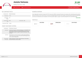 Astutia Ventures
Building The Future, Today
Founded: 2006 https://www.astutia.de See More at NOAH Connect
KEY CORPORATE FACTS
Headquarters Munich, Germany
Employees 4-10
Investment
Stage
VC
Current Fund
Size
N/A Total AUM N/A
Investment Style Active
TARGET INVESTMENT CRITERIA
Geographies Switzerland, Germany
Industries Advertising Analytics, Artiﬁcial Intelligence / AI, B2B, B2C, Dig-
ital Services, E-Commerce, Software, B2B Service Provider,
SaaS, Digital Analytics, Logistics, Mobile, Real Estate, Trans-
portation
Verticals Revolutionary Consumer Products, Digital Health, Mobility &
Travel of the Future, Fintech & Insurtech, B2B Software & Ser-
vices, Industrial Digitisation
Transaction
Structures
Angel Investments, Growth Capital, Minority, Private Debt,
Structured Equity, Venture Capital
BUSINESS OVERVIEW
As an independent investment company, ASTUTIA invests since 2006 in innovative founders and companies with outstanding growth potential.
We focus the areas of smart cities, future of commerce and digital lifestyle. We offer venture capital, a truly international network, and specialised
know-how for entrepreneurs and companies in their early growth stages to support successful development and sustainable growth.
READ MORE
PORTFOLIO
Asana Rebel Building Radar Horizn Studios
NOAH BERLIN INVESTOR BOOK 16
 
