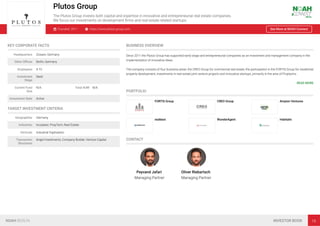 Plutos Group
The Plutos Group invests both capital and expertise in innovative and entrepreneurial real estate companies.
We focus our investments on development ﬁrms and real estate related startups.
Founded: 2011 https://www.plutos-group.com See More at NOAH Connect
KEY CORPORATE FACTS
Headquarters Zossen, Germany
Other Oﬃces Berlin, Germany
Employees 4-10
Investment
Stage
Seed
Current Fund
Size
N/A Total AUM N/A
Investment Style Active
TARGET INVESTMENT CRITERIA
Geographies Germany
Industries Incubator, PropTech, Real Estate
Verticals Industrial Digitisation
Transaction
Structures
Angel Investments, Company Builder, Venture Capital
BUSINESS OVERVIEW
Since 2011 the Plutos Group has supported early-stage and entrepreneurial companies as an investment and management company in the
implementation of innovative ideas.
The company consists of four business areas: the CREO Group for commercial real estate; the participation in the FORTIS Group for residential
property development; investments in real estate joint venture projects and innovative startups, primarily in the area of Proptechs.
READ MORE
PORTFOLIO
FORTIS Group CREO Group Ampion Ventures
realbest WunderAgent Habitalix
CONTACT
Peyvand Jafari
Managing Partner
Oliver Riebartsch
Managing Partner
NOAH BERLIN INVESTOR BOOK 18
 