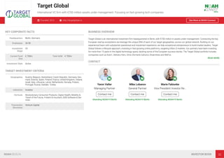 Target Global
International VC ﬁrm with €700 million assets under management. Focusing on fast-growing tech companies
Founded: 2012 http://targetglobal.vc See More at NOAH Connect
KEY CORPORATE FACTS
Headquarters Berlin, Germany
Employees 26-50
Investment
Stage
VC
Current Fund
Size
€ 700m Total AUM € 700m
Investment Style Active
TARGET INVESTMENT CRITERIA
Geographies Austria, Belgium, Switzerland, Czech Republic, Germany, Den-
mark, Estonia, Spain, Finland, France, United Kingdom, Ireland,
Israel, Italy, Lithuania, Latvia, Netherlands, Norway, Poland,
Portugal, Russia, Sweden, Turkey
Industries Investor
Verticals Revolutionary Consumer Products, Digital Health, Mobility &
Travel of the Future, Fintech & Insurtech, B2B Software & Ser-
vices
Transaction
Structures
Venture Capital
BUSINESS OVERVIEW
Target Global is an international investment ﬁrm headquartered in Berlin, with €700 million in assets under management. Connecting the key
European startup ecosystems we leverage the unique DNA of each of our target geographies, across our global network. Building on our
experienced team with substantial operational and investment experience, we help exceptional entrepreneurs to build market leaders. Target
Global follows a lifecycle approach, investing in fast-growing online platforms, targeting trillion $ markets. Our partners have been investing
for more than 15 years in the digital technology space, backing some of the European success stories. The Target Global portfolio includes
companies such as Auto1, Delivery Hero, Omio (formerly GoEuro), Dreamlines and WeFox.
READ MORE
CONTACT
Yaron Valler
Managing Partner
Contact me
Attending NOAH19 Berlin
Mike Lobanov
General Partner
Contact me
Attending NOAH19 Berlin
Marie Fabiunke
Vice President Investor Re…
Contact me
Attending NOAH19 Berlin
NOAH BERLIN INVESTOR BOOK 32
 