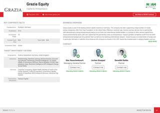 Grazia Equity
Capital for Entrepreneurs
Founded: 2000 http://www.grazia.com See More at NOAH Connect
KEY CORPORATE FACTS
Headquarters Stuttgart, Germany
Employees 4-10
Investment
Stage
VC
Current Fund
Size
N/A Total AUM N/A
Investment Style Active
TARGET INVESTMENT CRITERIA
Geographies Austria, Switzerland, Germany, United Kingdom
Industries Biotechnology, Machine Learning, Semiconductors, Account-
ing Software, Advertising, Artiﬁcial Intelligence / AI, Digital
Health, E-Commerce, EduTech, Electro-Mobility, FinTech, Mar-
ketplaces, Apps, Business Intelligence (KPI Analyses), Energy,
Social Media
Verticals Cognitive Computing, Digital Health, Mobility & Travel of the
Future, Edutech, Fintech & Insurtech, Ecommerce, Market-
places & Classiﬁeds, B2B Software & Services, Industrial Digi-
tisation
Transaction
Structures
Venture Capital
BUSINESS OVERVIEW
Grazia Equity is one of the leading venture capital investors in Germany. The company has been supporting a large number of mostly
young companies, often from their foundation to the Initial Public Offering or eventual sale. Grazia’s success derives from a partnership
with extraordinarily strong entrepreneurial teams to turn them into international market leaders. In contrast to other venture capital ﬁrms,
Grazia predominantly works with own capital that the partnership invest as entrepreneurs. Grazia’s portfolio companies proﬁt from the wide
entrepreneurial background of its partner team as well as a far-reaching international network. Grazia focuses on investments in Europe and
in particular, Germany; in selected circumstances the company co-invests in the USA. Grazia has invested early in category leaders such as…
READ MORE
CONTACT
Alec Rauschenbusch
Managing General Partner
Contact me
Attending NOAH19 Berlin
Jochen Klueppel
Partner
Contact me
Attending NOAH19 Berlin
Benedikt Battke
Partner
Contact me
Attending NOAH19 Berlin
NOAH BERLIN INVESTOR BOOK 41
 