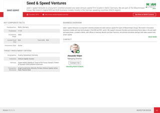 Seed & Speed Ventures
seed + speed Ventures is a long-term oriented preseed and seed venture capital ﬁrm located in Berlin Germany. We are part of the Maschmeyer
Group. We invest in digital B2B and B2B business models mostly in the German speaking countries (DACH region).
Founded: 2016 http://www.seedandspeed.com/de/ See More at NOAH Connect
KEY CORPORATE FACTS
Headquarters Berlin, Germany
Employees 11-25
Investment
Stage
Seed
Current Fund
Size
N/A Total AUM N/A
Investment Style Active
TARGET INVESTMENT CRITERIA
Geographies Austria, Switzerland, Germany
Industries Venture Capital, Investor
Verticals Digital Health, Mobility & Travel of the Future, Edutech, Fintech
& Insurtech, B2B Software & Services
Transaction
Structures
Angel Investments, Minority, Primary, Venture Capital, Active
Style, Passive Style
BUSINESS OVERVIEW
seed + speed Ventures is a long-term oriented preseed and seed venture capital ﬁrm (part of Maschmeyer Group). We invest in innovative
business models and new technologies in the B2B and B2C sector. We support visionary founders and promising future ideas in the pre-seed
and seed phase. Located in Berlin, with oﬃces in Hanover, Munich and San Francisco, we provide innovative startups with sales support and
smart capital.
READ MORE
CONTACT
Alexander Kölpin
Manging Director
Contact me
Attending NOAH19 Berlin
NOAH BERLIN INVESTOR BOOK 45
 