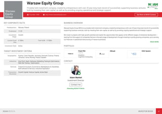 Warsaw Equity Group
Privately held investment company, created by entrepreneurs with over 20 year-long track record of successfully supporting business ventures
both by investing their own capital, as well as by providing ongoing operational and strategic support.
Founded: 1999 http://www.warsawequity.com/ See More at NOAH Connect
KEY CORPORATE FACTS
Headquarters Warsaw, Poland
Employees 11-25
Investment
Stage
Growth
Current Fund
Size
€ 100m Total AUM € 100m
Investment Style Active
TARGET INVESTMENT CRITERIA
Geographies Austria, Czech Republic, Germany, Denmark, Estonia, Finland,
Lithuania, Latvia, Norway, Poland, Sweden
Industries InsurTech, SaaS, Hardware, Marketing Testing & Optimisation,
Web Site Testing / Optimization
Verticals Fintech & Insurtech, Ecommerce, Marketplaces & Classiﬁeds,
B2B Software & Services, Industrial Digitisation
Transaction
Structures
Growth Capital, Venture Capital, Active Style
BUSINESS OVERVIEW
Warsaw Equity Group (WEG) is a privately held investment company, created by entrepreneurs with over 20 year-long track record of successfully
supporting business ventures, both by investing their own capital, as well as by providing ongoing operational and strategic support.
We invest in projects with high growth potential and exploit the opportunities that appear at the different stages of enterprise development –
starting from the support of companies that are in the early stage of development, through investing in quickly growing companies, up to carrying
out ﬁnancial or operational restructuring of mature businesses.
READ MORE
PORTFOLIO
Piwik PRO
Poland
Analytics
Cognitive Computing
ZMorph VIGO System
CONTACT
Adam Markiel
Investment Director
Contact me
Attending NOAH19 Berlin
NOAH BERLIN INVESTOR BOOK 47
 