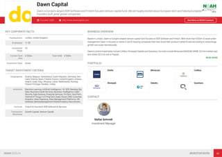 Dawn Capital
Dawn is Europe's largest B2B Software and Fintech focused venture capital fund. We are hugely excited about European tech and helping European
founders built great global companies.
Founded: 2008 http://www.dawncapital.com See More at NOAH Connect
KEY CORPORATE FACTS
Headquarters London, United Kingdom
Employees 11-25
Investment
Stage
VC
Current Fund
Size
€ 325m Total AUM € 550m
Investment Style Active
TARGET INVESTMENT CRITERIA
Geographies Austria, Belgium, Switzerland, Czech Republic, Germany, Den-
mark, Estonia, Spain, Finland, France, United Kingdom, Greece,
Ireland, Israel, Italy, Lithuania, Latvia, Netherlands, Norway,
Poland, Portugal, Sweden, Turkey
Industries Machine Learning, Artiﬁcial Intelligence / AI, B2B, Banking, Big
Data, Business Credit Services, Business Intelligence, Cyber
Security, Data Science, Financial Services, FinTech, InsurTech,
Internet of Things / IoT, PropTech, SaaS, Cloud, CRM, Customer
Analytics, Data Cleansing, Data Management Platforms, HR
Software,IdentityManagement,MobileAnalytics,Recruitment,…
Verticals Fintech & Insurtech, B2B Software & Services
Transaction
Structures
Growth Capital, Venture Capital
BUSINESS OVERVIEW
Based in London, Dawn is Europe's largest venture capital fund focused on B2B Software and Fintech. With more than €550m of asset under
management Dawn is focused on Series A and B, backing companies that have found their product-market ﬁt and are looking to turbocharge
growth and scale internationally.
Dawn's current investments include Collibra, Showpad, Dataiku and Quantexa. Our exits include Mimecast (NASDAQ: MIME, $3.0 bn market cap)
and iZettle ($2.2 bn exit to Paypal).
READ MORE
PORTFOLIO
iZettle Mimecast Collibra
Showpad Dataiku Quantexa
CONTACT
Stefan Schmidt
Investment Manager
NOAH BERLIN INVESTOR BOOK 48
 