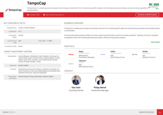 TempoCap
TempoCap is a leading pan-European technology investment ﬁrm investing growth capital into fast-growing businesses and providing liquidity to
shareholders.
Founded: 2006 http://www.tempocap.com See More at NOAH Connect
KEY CORPORATE FACTS
Headquarters London, United Kingdom
Employees 4-10
Investment
Stage
Growth
Current Fund
Size
N/A Total AUM € 180m
Investment Style Active
TARGET INVESTMENT CRITERIA
Geographies Austria, Belgium, Switzerland, Czech Republic, Germany, Den-
mark, Estonia, Spain, Finland, France, United Kingdom, Greece,
Ireland, Israel, Italy, Lithuania, Latvia, Netherlands, Norway,
Poland, Portugal, Sweden, Turkey
Industries Growth Capital
Verticals Revolutionary Consumer Products, Cognitive Computing, Fin-
tech & Insurtech, Ecommerce, Marketplaces & Classiﬁeds, B2B
Software & Services, Industrial Digitisation
Transaction
Structures
Growth Capital, Primary, Secondary, Venture Capital
BUSINESS OVERVIEW
TempoCap is a leading pan-European technology investment ﬁrm investing growth capital into fast-growing businesses and providing liquidity
to shareholders.
As strong technology business builders, we invest capital into both primary as well as secondary situations. Typically, we invest in seasoned
management teams with revenue-generating businesses, offering strong growth prospects.
READ MORE
PORTFOLIO
Depop
United Kingdom
Marketplaces
Ecommerce, Marketpla…
Onﬁdo
United Kingdom
B2B
B2B Software & Servi…
AirHelp
Hong Kong
B2C
Mobility & Travel of…
Talentsoft
France
B2B
B2B Software & Servi…
CONTACT
Olav Ostin
Founding Partner
Philipp Meindl
Investment Manager
NOAH BERLIN INVESTOR BOOK 49
 