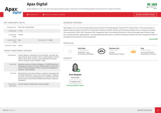 Apax Digital
Apax Digital is a $1.1bn tech-focused growth equity fund part of the leading global investment ﬁrm Apax Partners
Founded: 2017 https://www.apax.com/digital See More at NOAH Connect
KEY CORPORATE FACTS
Headquarters New York, United States
Employees 11-25
Investment
Stage
Growth
Current Fund
Size
N/A Total AUM € 1,100m
Investment Style Active
TARGET INVESTMENT CRITERIA
Geographies Austria, Belgium, Switzerland, Czech Republic, Germany, Den-
mark, Estonia, Spain, Finland, France, United Kingdom, Greece,
Ireland, Israel, Italy, Lithuania, Latvia, Netherlands, Norway,
Poland, Portugal, Russia, Sweden, Turkey
Industries Machine Learning, Artiﬁcial Intelligence / AI, B2B, Blockchain,
Classiﬁeds, Consumer Products, Digital Health, E-Commerce,
EduTech, Electro-Mobility, FinTech, Industrial, Marketplaces,
Software, Travel, Mobility
Verticals Revolutionary Consumer Products, Cognitive Computing, Dig-
ital Health, Mobility & Travel of the Future, Edutech, Fintech &
Insurtech, Ecommerce, Marketplaces & Classiﬁeds, B2B Soft-
ware & Services, Blockchain-Powered Businesses, Industrial
Digitisation
Transaction
Structures
Growth Capital, Private Equity, Venture Capital
BUSINESS OVERVIEW
Apax Digital is a $1.1bn tech-focused growth equity fund part of the leading global investment ﬁrm Apax Partners. The fund specializes in
growth equity and buyout investments in high-growth enterprise software, internet, and technology enabled services companies worldwide,
with investments of $40-150m. We partner with management teams to accelerate their path to scale and leverages Apax Partners's deep
tech investing expertise, global platform, and specialized operating experts, to enable technology companies and their management teams to
accelerate the achievement of their full potential
READ MORE
PORTFOLIO
AutoTrader
United Kingdom
Classiﬁeds - Cars
Ecommerce, Marketpla…
Electronic Arts
United States
Content
Revolutionary Consum…
King
United Kingdom
Consumer Products
Revolutionary Consum…
CONTACT
Anna Bergsten
Associate
Contact me
Attending NOAH19 Berlin
NOAH BERLIN INVESTOR BOOK 53
 