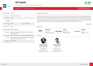 DN Capital
We Take Building Your Business as Seriously as You Do
Founded: 2000 http://dncapital.com/ See More at NOAH Connect
KEY CORPORATE FACTS
Headquarters London, United Kingdom
Employees 26-50
Investment
Stage
VC
Current Fund
Size
€ 200m Total AUM € 450m
Investment Style Active
TARGET INVESTMENT CRITERIA
Geographies Germany, Denmark, Spain, Finland, France, United Kingdom,
Netherlands, Sweden
Industries Digital Health, E-Commerce, FinTech, Marketplaces, Software
Verticals Digital Health, Fintech & Insurtech, Ecommerce, Marketplaces
& Classiﬁeds, B2B Software & Services
Transaction
Structures
Venture Capital
BUSINESS OVERVIEW
DN Capital is a leading early stage VC ﬁrm with a focus on Seed, Series A and select Series B investments. We focus on Marketplaces, Software,
Fintech, Consumer Internet and Digital Health companies. The ﬁrm was founded in 2000 and has operations in London, Berlin and Silicon Valley.
DN Capital’s previous funds are top performers and the ﬁrm is one of the lead investors in companies such as Endeca (sold to Oracle), Shazam
(one of the world’s leading mobile apps, sold to Apple), Auto1 (Europe’s largest used-car marketplace), Purplebricks (IPO in London), OLX (sold
to Naspers), Remitly (North America’s largest independent digital remittance platform) and Quandoo (sold to Recruit).
READ MORE
PORTFOLIO
AUTO1 Group
Germany
E-Commerce
Ecommerce, Marketpla…
Tourlane
Germany
Packaged Travel
Mobility & Travel of…
HomeToGo
Germany
Travel
Mobility & Travel of…
CONTACT
Nenad Marovac
Managing Partner
Contact me
Attending NOAH19 Berlin
Thomas Rubens
Partner
Contact me
Attending NOAH19 Berlin
NOAH BERLIN INVESTOR BOOK 54
 