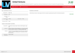 United Ventures
United Ventures is an independent Venture Capital ﬁrm supporting visionary entrepreneurs to reinvent industries through technology.
Founded: 2013 www.unitedventures.it See More at NOAH Connect
KEY CORPORATE FACTS
Headquarters Milan, Italy
Employees 4-10
Investment
Stage
VC
Current Fund
Size
€ 100m Total AUM € 170m
Investment Style Active
TARGET INVESTMENT CRITERIA
Geographies Switzerland, Germany, Spain, Finland, United Kingdom, Israel,
Italy
Industries AgriTech, Analytics, Artiﬁcial Intelligence / AI, Automotive, B2B,
FinTech, Internet of Things / IoT, Investing, Mobility, SaaS
Verticals Cognitive Computing, Mobility & Travel of the Future, Fintech &
Insurtech, Ecommerce, Marketplaces & Classiﬁeds, B2B Soft-
ware & Services
Transaction
Structures
Venture Capital
BUSINESS OVERVIEW
United Ventures invests in early-stage, tech driven companies, supporting their growth to international expansion.
READ MORE
NOAH BERLIN INVESTOR BOOK 57
 