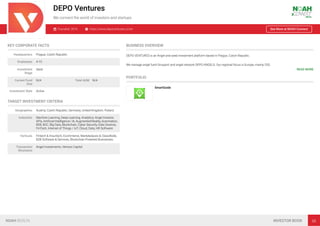 DEPO Ventures
We connect the world of investors and startups
Founded: 2016 https://www.depoventures.cz/en See More at NOAH Connect
KEY CORPORATE FACTS
Headquarters Prague, Czech Republic
Employees 4-10
Investment
Stage
Seed
Current Fund
Size
N/A Total AUM N/A
Investment Style Active
TARGET INVESTMENT CRITERIA
Geographies Austria, Czech Republic, Germany, United Kingdom, Poland
Industries Machine Learning, Deep Learning, Analytics, Angel Investor,
APIs, Artiﬁcial Intelligence / AI, Augmented Reality, Automation,
B2B, B2C, Big Data, Blockchain, Cyber Security, Data Science,
FinTech, Internet of Things / IoT, Cloud, Data, HR Software
Verticals Fintech & Insurtech, Ecommerce, Marketplaces & Classiﬁeds,
B2B Software & Services, Blockchain-Powered Businesses
Transaction
Structures
Angel Investments, Venture Capital
BUSINESS OVERVIEW
DEPO VENTURES is an Angel and seed investment platform based in Prague, Czech Republic.

We manage angel fund Grouport and angel network DEPO ANGELS. Our regional focus is Europe, mainly CEE.
READ MORE
PORTFOLIO
SmartGuide
NOAH BERLIN INVESTOR BOOK 58
 