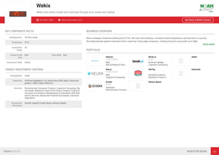 Wekix
Wekix kick-starts Israeli tech startups through love, sweat and capital.
Founded: 2009 http://www.wekix.com/ See More at NOAH Connect
KEY CORPORATE FACTS
Headquarters Tel Aviv, Israel
Employees 4-10
Investment
Stage
VC
Current Fund
Size
N/A Total AUM N/A
Investment Style Active
TARGET INVESTMENT CRITERIA
Geographies Israel
Industries Artiﬁcial Intelligence / AI, Automotive, B2B, SaaS, Cloud Inte-
gration / ESBs, Video Platforms
Verticals Revolutionary Consumer Products, Cognitive Computing, Dig-
ital Health, Mobility & Travel of the Future, Edutech, Fintech &
Insurtech, Ecommerce, Marketplaces & Classiﬁeds, B2B Soft-
ware & Services, Blockchain-Powered Businesses, Industrial
Digitisation
Transaction
Structures
Growth Capital, Private Equity, Venture Capital
BUSINESS OVERVIEW
We’re a strategic investment banking and VC ﬁrm. We work with ambitious, innovative Israeli entrepreneurs and lead them to success.
We bridge between global investment fund to Israel top cutting edge companies. Creating Ground to real growth up to M&A.
READ MORE
PORTFOLIO
Idomoo
United States
B2B
B2B Software & Servi…
Binah.ai
Israel
Artiﬁcial Intellige…
Cognitive Computing
atidot
Neura
United States
B2B
Cognitive Computing
WeTrip
Activities & Attract…
Mobility & Travel of…
interionet
Scodix
Israel
Hardware
Revolutionary Consum…
Ramon.Space
NOAH BERLIN INVESTOR BOOK 60
 