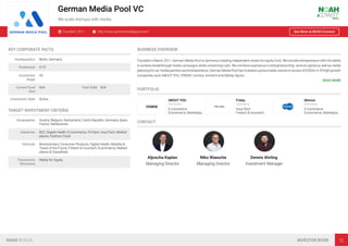 German Media Pool VC
We scale startups with media.
Founded: 2011 http://www.germanmediapool.com/ See More at NOAH Connect
KEY CORPORATE FACTS
Headquarters Berlin, Germany
Employees 4-10
Investment
Stage
VC
Current Fund
Size
N/A Total AUM N/A
Investment Style Active
TARGET INVESTMENT CRITERIA
Geographies Austria, Belgium, Switzerland, Czech Republic, Germany, Spain,
France, Netherlands
Industries B2C, Digital Health, E-Commerce, FinTech, InsurTech, Market-
places, Fashion, Food
Verticals Revolutionary Consumer Products, Digital Health, Mobility &
Travel of the Future, Fintech & Insurtech, Ecommerce, Market-
places & Classiﬁeds
Transaction
Structures
Media for Equity
BUSINESS OVERVIEW
Founded in March 2011, German Media Pool is Germany’s leading independent media for equity fund. We provide entrepreneurs with the ability
to achieve breakthrough media campaigns while conserving cash. We combine experience in entrepreneurship, venture capital as well as media
planning for our media partners and entrepreneurs. German Media Pool has invested a gross media volume in excess of €200m in 29 high-growth
companies such ABOUT YOU, FRIDAY, momox, home24 and Marley Spoon.
READ MORE
PORTFOLIO
ABOUT YOU
Germany
E-Commerce
Ecommerce, Marketpla…
Friday
Germany
InsurTech
Fintech & Insurtech
Momox
Germany
E-Commerce
Ecommerce, Marketpla…
CONTACT
Aljoscha Kaplan
Managing Director
Niko Waesche
Managing Director
Dennis Ahrling
Investment Manager
NOAH BERLIN INVESTOR BOOK 72
 