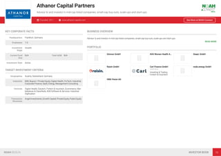 Athanor Capital Partners
Advisor to and investor in mid-cap listed companies, small-cap buy-outs, scale-ups and start-ups
Founded: 2011 www.athanor-capital.com See More at NOAH Connect
KEY CORPORATE FACTS
Headquarters Frankfurt, Germany
Employees 1-3
Investment
Stage
Growth
Current Fund
Size
N/A Total AUM N/A
Investment Style Active
TARGET INVESTMENT CRITERIA
Geographies Austria, Switzerland, Germany
Industries B2B, Buyout / Private Equity, Digital Health, FinTech, Industrial,
Corporate Finance, SaaS, Energy, Management Consulting
Verticals Digital Health, Edutech, Fintech & Insurtech, Ecommerce, Mar-
ketplaces & Classiﬁeds, B2B Software & Services, Industrial
Digitisation
Transaction
Structures
Angel Investments, Growth Capital, Private Equity, Public Equity
BUSINESS OVERVIEW
Advisor to and investor in mid-cap listed companies, small-cap buy-outs, scale-ups and start-ups
READ MORE
PORTFOLIO
Ginmon GmbH AVA Women Health A… DeepL GmbH
Raisin GmbH Carl Finance GmbH
Germany
Investing & Trading
Fintech & Insurtech
node.energy GmbH
ISRA Vision AG
NOAH BERLIN INVESTOR BOOK 79
 