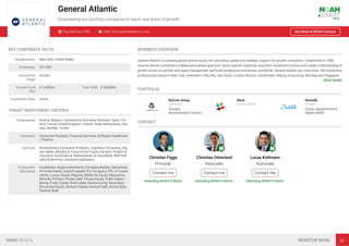 General Atlantic
Empowering our portfolio companies to reach new levels of growth
Founded: pre-1990 http://www.generalatlantic.com/ See More at NOAH Connect
KEY CORPORATE FACTS
Headquarters New York, United States
Employees 251-500
Investment
Stage
Growth
Current Fund
Size
€ 14,000m Total AUM € 28,000m
Investment Style Active
TARGET INVESTMENT CRITERIA
Geographies Austria, Belgium, Switzerland, Germany, Denmark, Spain, Fin-
land, France, United Kingdom, Ireland, Israel, Netherlands, Nor-
way, Sweden, Turkey
Industries Consumer Products, Financial Services, Software, Healthcare
/ Pharma
Verticals Revolutionary Consumer Products, Cognitive Computing, Dig-
ital Health, Mobility & Travel of the Future, Edutech, Fintech &
Insurtech, Ecommerce, Marketplaces & Classiﬁeds, B2B Soft-
ware & Services, Industrial Digitisation
Transaction
Structures
Accelerator, Angel Investments, Company Builder, Derivatives,
FX Investments, Growth Capital, ICO, Incubator, IPO, LP Invest-
ments, Luxury Goods, Majority, Media for Equity, Mezzanine,
Minority, Primary, Private Debt, Private Equity, Public Debts /
Bonds, Public Equity, Real Estate, Restructuring, Secondary,
Structured Equity, Venture Capital, Venture Debt, Active Style,
Passive Style
BUSINESS OVERVIEW
General Atlantic is a leading global growth equity ﬁrm providing capital and strategic support for growth companies. Established in 1980,
General Atlantic combines a collaborative global approach, sector speciﬁc expertise, long-term investment horizon and a deep understanding of
growth drivers to partner with great management and build exceptional businesses worldwide. General Atlantic has more than 100 investment
professionals based in New York, Greenwich, Palo Alto, Sao Paulo, London, Munich, Amsterdam, Beijing, Hong Kong, Mumbai and Singapore.
READ MORE
PORTFOLIO
NuCom Group
Germany
Investor
Revolutionary Consum…
Slack
United States
Doctolib
France
Doctor Appointment B…
Digital Health
CONTACT
Christian Figge
Principal
Contact me
Attending NOAH19 Berlin
Christian Osterland
Associate
Contact me
Attending NOAH19 Berlin
Lucas Kollmann
Associate
Contact me
Attending NOAH19 Berlin
NOAH BERLIN INVESTOR BOOK 83
 