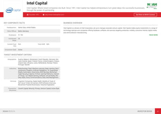 Intel Capital
Intel Capital. Where Great Companies Are Built. Since 1991, Intel Capital has helped entrepreneurs turn great ideas into successful businesses,
through the power of partnership.
Founded: 1991 http://www.intelcapital.com/ See More at NOAH Connect
KEY CORPORATE FACTS
Headquarters Santa Clara, United States
Other Oﬃces Berlin, Germany
Employees 51-100
Investment
Stage
VC
Current Fund
Size
N/A Total AUM N/A
Investment Style Active
TARGET INVESTMENT CRITERIA
Geographies Austria, Belgium, Switzerland, Czech Republic, Germany, Den-
mark, Estonia, Spain, Finland, France, United Kingdom, Greece,
Ireland, Italy, Lithuania, Latvia, Netherlands, Norway, Poland,
Portugal, Sweden
Industries Biotechnology, PaaS, Machine Learning, Deep Learning, Semi-
conductors, Analytics, Artiﬁcial Intelligence / AI, Augmented
Reality, Automation, Automotive, B2B, Big Data, Blockchain,
Cyber Security, E-Sports, FinTech, Gaming Platforms, Internet
of Things / IoT, Mobile Gaming, Software, Virtual Reality, Mo-
bility, SaaS, Cloud, Communications, Data, Data Management…
Verticals Cognitive Computing, Digital Health, Mobility & Travel of
the Future, Fintech & Insurtech, B2B Software & Services,
Blockchain-Powered Businesses, Industrial Digitisation
Transaction
Structures
Growth Capital, Minority, Primary, Venture Capital, Active Style
BUSINESS OVERVIEW
Intel Capital is a division of Intel Corporation, set up to manage corporate venture capital. Intel Capital makes equity investments in a range of
technology startups and companies offering hardware, software, and services targeting enterprise, mobility, consumer Internet, digital media
and semiconductor manufacturing.
READ MORE
NOAH BERLIN INVESTOR BOOK 91
 