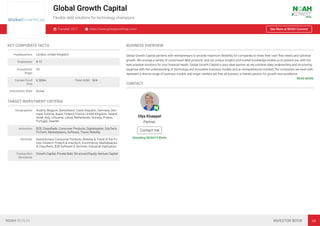 Global Growth Capital
Flexible debt solutions for technology champions
Founded: 2017 https://www.globalgrowthcap.com/ See More at NOAH Connect
KEY CORPORATE FACTS
Headquarters London, United Kingdom
Employees 4-10
Investment
Stage
VC
Current Fund
Size
€ 300m Total AUM N/A
Investment Style Active
TARGET INVESTMENT CRITERIA
Geographies Austria, Belgium, Switzerland, Czech Republic, Germany, Den-
mark, Estonia, Spain, Finland, France, United Kingdom, Ireland,
Israel, Italy, Lithuania, Latvia, Netherlands, Norway, Poland,
Portugal, Sweden
Industries B2B, Classiﬁeds, Consumer Products, Digitalisation, EduTech,
FinTech, Marketplaces, Software, Travel, Mobility
Verticals Revolutionary Consumer Products, Mobility & Travel of the Fu-
ture, Edutech, Fintech & Insurtech, Ecommerce, Marketplaces
& Classiﬁeds, B2B Software & Services, Industrial Digitisation
Transaction
Structures
Growth Capital, Private Debt, Structured Equity, Venture Capital
BUSINESS OVERVIEW
Global Growth Capital partners with entrepreneurs to provide maximum ﬂexibility for companies to meet their cash ﬂow needs and optimise
growth. We arrange a variety of customised debt products, and our unique insights and market knowledge enable us to present you with the
best possible solutions for your ﬁnancial needs. Global Growth Capital is your ideal partner as we combine deep underwriting and structuring
expertise with the understanding of technology and innovative business models and an entrepreneurial mindset.The companies we work with
represent a diverse range of business models and target markets yet they all possess a shared passion for growth and excellence.
READ MORE
CONTACT
Olya Klueppel
Partner
Contact me
Attending NOAH19 Berlin
NOAH BERLIN INVESTOR BOOK 94
 