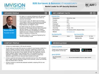 42
B2B SOFTWARE & SERVICES | CYBERSECURITY
Market Leader for API Security Solutions
COMPANY PROFILE
▪ imVision is a market...