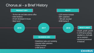 Chorus Ai Noah19 Berlin Pdf