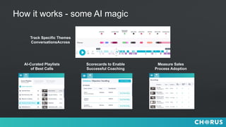 Chorus Ai Noah19 Berlin Pdf