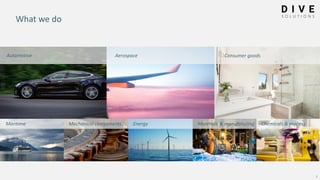 Dive Solutions Noah19 Berlin Ppt