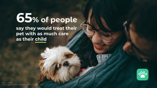 Marketing B2C
INFLUENCERS!
Virality in the app - invite friends, share
achievements, incentives to share!!!
Video challenges, prizes
App Store Ads
Viral tests
65% of people
Source: Mintel
Sample size: 1000 internet users aged 16+ in each country
say they would treat their
pet with as much care
as their child
 