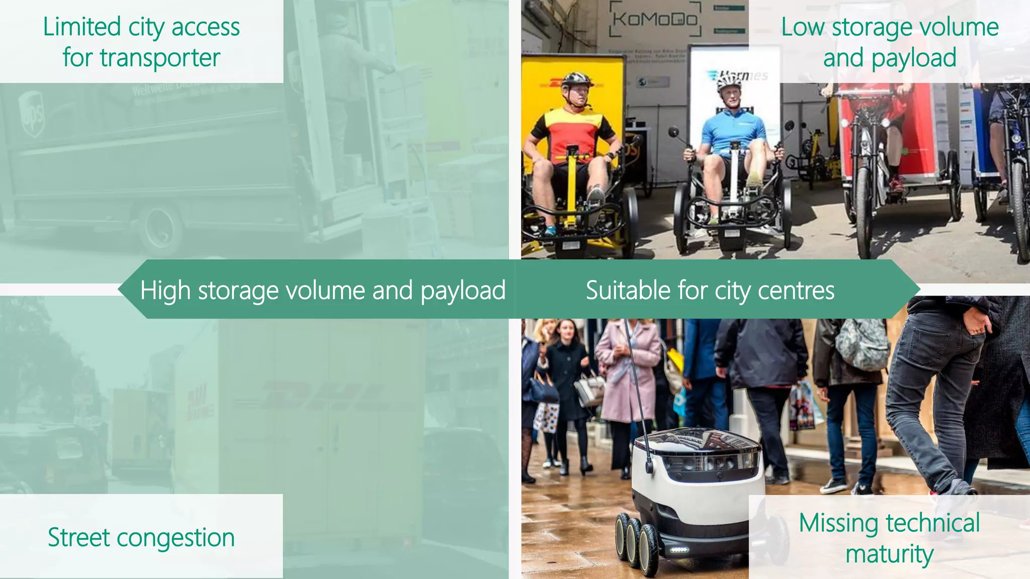 DroidDrive NOAH19 Berlin PPT Free Download