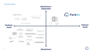 Forkon Noah19 Berlin Pdf