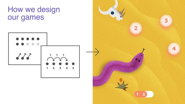 Funexpected Noah19 Berlin Ppt