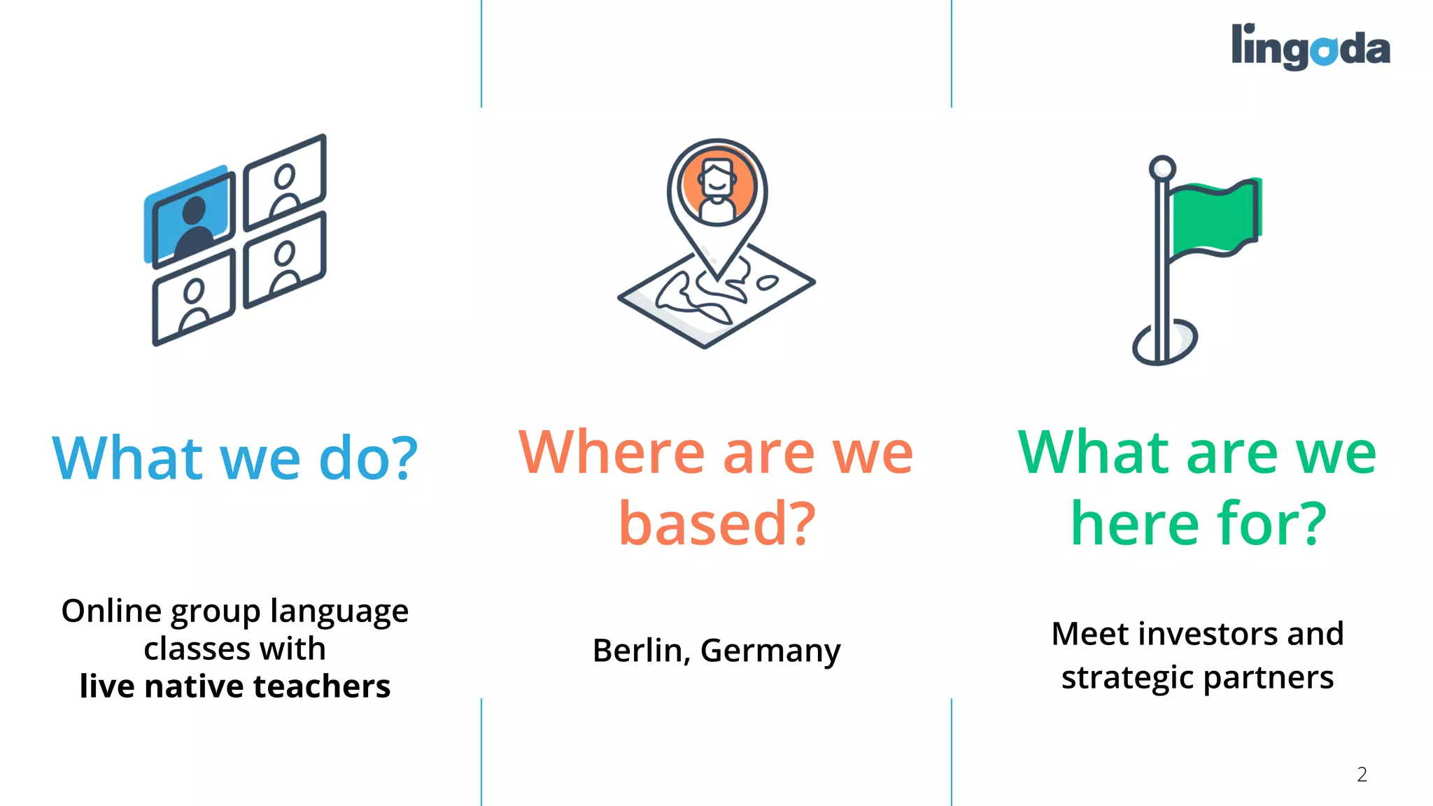 LINGODA GMBH IN BERLIN 10961 visual data 5