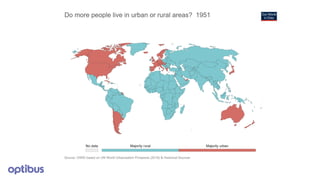 Optibus Noah19 Berlin Ppt