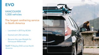 Vulog Noah19 Berlin Ppt