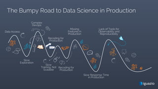 Bumpy Science iguazio - NOAH19 Tel Aviv | PDF