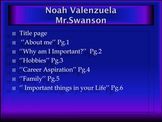 Title page
 ‘’About me’’ Pg.1
‘’Why am I Important?’’ Pg.2
‘’Hobbies’’ Pg.3
‘’Career Aspiration’’ Pg.4
‘’Family’’ Pg.5
‘’ Important things in your Life’’ Pg.6
 