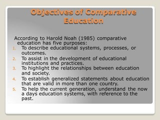 Objectives of Comparative
Education
According to Harold Noah (1985) comparative
education has five purposes:
1. To describe educational systems, processes, or
outcomes.
2. To assist in the development of educational
institutions and practices.
3. To highlight the relationships between education
and society.
4. To establish generalized statements about education
that are valid in more than one country.
5. To help the current generation, understand the now
a days education systems, with reference to the
past.
 